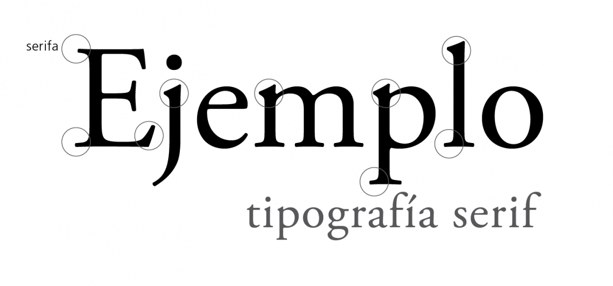 Tipografía serif